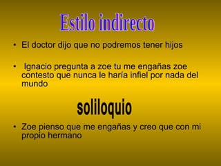 El doctor dijo que no podremos tener hijos Ignacio pregunta a zoe tu me engañas zoe contesto que nunca le haría infiel por nada del mundo Zoe pienso que me engañas y creo que con mi propio hermano Estilo indirecto soliloquio 