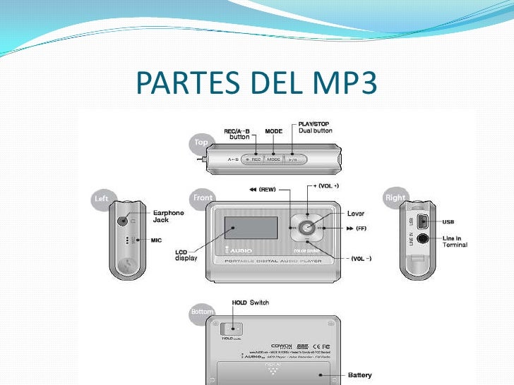 Trabajo del mp3