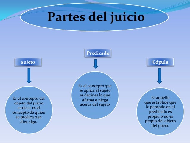 Trabajo de logica