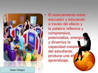 • El acercamiento entre
educador y educando
a través del afecto y
la palabra reflexiva y
comprensiva,
potencializa, energiza
y dinamiza la
capacidad creadora
del estudiante,
produce une eficiente
aprendizaje.
 
