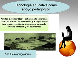 Tecnología educativa como
apoyo pedagógico
 