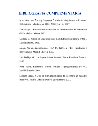 BIBLIOGRAFIA COMPLEMENTARIA
- North American Nursing Diagnosis Associatión diagnósticos enfermeros:
    Definiciones y clasificación 2005- 2006: Elsevier, 2007.

- McCloskey J., Bulechek G.Clasificación de Intervenciones de Enfermería
    (NIC). Madrid: Mosby, 2007.

- Morread S., Jonson M. Clasificación de Resultados de Enfermería (NOC).
    Madrid: Mosby, 2006.

- Jonson Marion, interrelaciones NANDA, NOC, Y NIC.: Resultados e
    intervenciones Madrid, Elsevier 2007.

-   Luis Rodrigo Mª. Los diagnósticos enfermeros (7 ed.). Barcelona: Masson,
    2006.

- Perry Potter. Enfermería clínica: técnicas y procedimientos (4ª ed).
    Madrid: Elsevier 2003.

- Sánchez García, J. Guía de intervención rápida de enfermería en cuidados
    intensivos. Madrid Difusión avances de enfermería 2007.
 