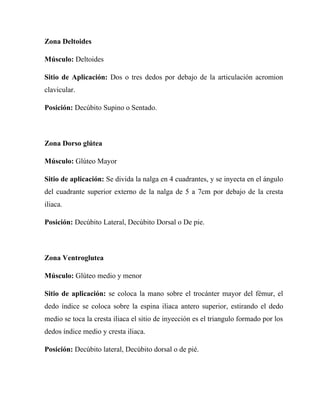 Zona Deltoides

Músculo: Deltoides

Sitio de Aplicación: Dos o tres dedos por debajo de la articulación acromion
clavicular.

Posición: Decúbito Supino o Sentado.



Zona Dorso glútea

Músculo: Glúteo Mayor

Sitio de aplicación: Se divida la nalga en 4 cuadrantes, y se inyecta en el ángulo
del cuadrante superior externo de la nalga de 5 a 7cm por debajo de la cresta
iliaca.

Posición: Decúbito Lateral, Decúbito Dorsal o De pie.



Zona Ventroglutea

Músculo: Glúteo medio y menor

Sitio de aplicación: se coloca la mano sobre el trocánter mayor del fémur, el
dedo índice se coloca sobre la espina iliaca antero superior, estirando el dedo
medio se toca la cresta iliaca el sitio de inyección es el triangulo formado por los
dedos índice medio y cresta iliaca.

Posición: Decúbito lateral, Decúbito dorsal o de pié.
 