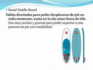  Stand Paddle Board
Tablas diseñadas para poder desplazarse de pié en
todo momento, tanto en la ola como fuera de ella.
Son muy anchas y gruesas para poder soportar a una
persona de pie con estabilidad.
 