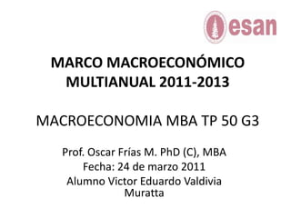 MARCO MACROECONÓMICO MULTIANUAL 2011-2013 MACROECONOMIA MBA TP 50 G3 Prof. Oscar Frías M. PhD (C), MBA Fecha: 24 de marzo 2011 Alumno Victor Eduardo Valdivia Muratta 