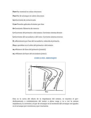 Pan=Par nominal en vatios-síncronos

Paa=Par de arranque en vatios síncronos

Icc=Corriente de cortocircuito

V1m=Tensión aplicada al estator por fase

K=Constante. Números de ranuras

I1=Corriente del primario o del estator. Corriente sistema directo

I2=Corriente del secundario o del rotor. Corriente sistema inverso

R´2=Resistencia por fase del secundario, reducida al primario.

Pcu1= perdidas en el cobre del primario o del estator.

m1=Número de fases del primario (estator)

m2 =Número de fases del secundario (rotor)

                            CURVA DEL ARRANQUE




Esta es la curva del efecto de la impedancia del estator, se muestra el par-
deslizamiento o resbalamiento del motor a plena carga y va a ver la misma
impedancia, la corriente y el par de arranque en el momento del arranque son iguales
en el arranque por resistencia y por reactancia.
 