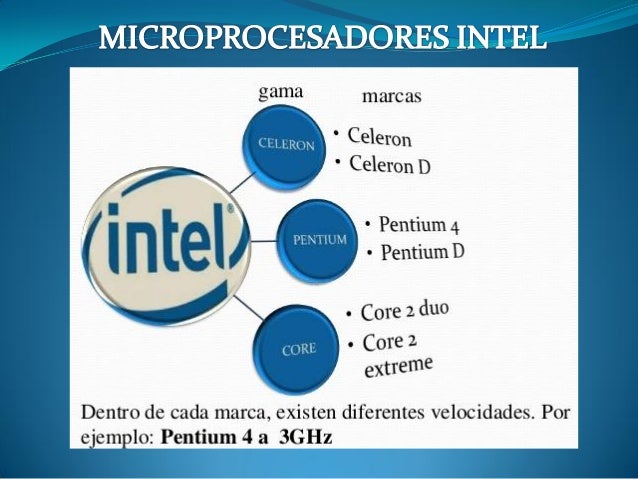 Cuales Son Las Principales Marcas De Microprocesadores
