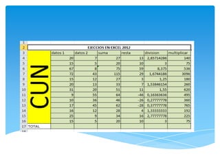 Trabajo de martha ramos