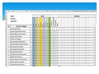 Trabajo de martha ramos