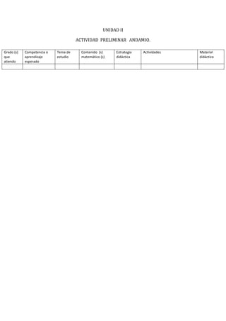 Grado (s) que atiendo Competencia o aprendizaje esperado Tema de estudioContenido (s) matemático (s)Estrategia didácticaActividades Material didáctico<br />UNIDAD II<br />ACTIVIDAD PRELIMINAR ANDAMIO.<br />