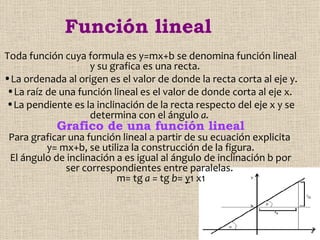 Función lineal
Toda función cuya formula es y=mx+b se denomina función lineal 
                  y su grafica es una recta.     
•La ordenada al origen es el valor de donde la recta corta al eje y.
•La raíz de una función lineal es el valor de donde corta al eje x. 
•La pendiente es la inclinación de la recta respecto del eje x y se 
                  determina con el ángulo a. 
            Grafico de una función lineal
 Para graficar una función lineal a partir de su ecuación explicita  
         y= mx+b, se utiliza la construcción de la figura.
 El ángulo de inclinación a es igual al ángulo de inclinación b por 
              ser correspondientes entre paralelas. 
                               m= tg a = tg b= y1 x1 
                                                 
 
