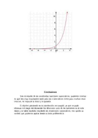 10
8
6
'
-·
_,
-·
·2 2
Conclusiones
Tras el estudio de las nombradas funcones matemáticas, podemos concluir
en que son muy importantes tanto para las matemáticas como para muchas otras
cences. en especial la física y la quimica
El obretrvc planteado en la introducción se cumphó, ya que se pudo
observar a lo largo del desarrollo los diferentes usos de las funciones en la Vida
diana y, al haber también estudiado las ecueocnes matemáticas, nos queda un
modelo que podemos aplicar frente a cierta problemállca.
 