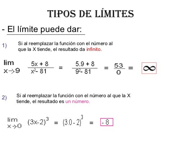 Trabajo de matematica limites1 (2) (1)