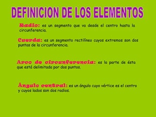 Radio:   es un segmento que va desde el centro hasta la circunferencia.  Cuerda:   es un segmento rectilíneo cuyos extremos son dos puntos de la circunferencia.  Arco de circunferencia:   es la parte de ésta que está delimitada por dos puntos.  Ángulo central:   es un ángulo cuyo vértice es el centro y cuyos lados son dos radios. DEFINICION DE LOS ELEMENTOS 