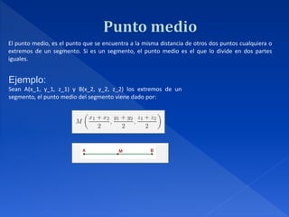 El punto medio, es el punto que se encuentra a la misma distancia de otros dos puntos cualquiera o
extremos de un segmento. Si es un segmento, el punto medio es el que lo divide en dos partes
iguales.
Ejemplo:
Sean A(x_1, y_1, z_1) y B(x_2, y_2, z_2) los extremos de un
segmento, el punto medio del segmento viene dado por:
 