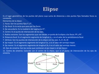 Es el lugar geométrico de los puntos del plano cuya suma de distancias a dos puntos fijos llamados focos es
constante.
Elementos de la elipse:
1. Focos: Son los puntos fijos F y F'.
2. Eje focal: Es la recta que pasa por los focos.
3. Eje secundario: Es la mediatriz del segmento FF'.
4. Centro: Es el punto de intersección de los ejes.
5. Radios vectores: Son los segmentos que van desde un punto de la elipse a los focos: PF y PF'.
6. Distancia focal: Es el segmento segmento de longitud 2c, c es el valor de la semidistancia focal.
7. Vértices: Son los puntos de intersección de la elipse con los ejes: A, A', B y B'.
8. Eje mayor: Es el segmento segmento de longitud 2a, a es el valor del semieje mayor.
9. Eje menor: Es el segmento segmento de longitud 2b, b es el valor del semieje menor.
10. Ejes de simetría: Son las rectas que contienen al eje mayor o al eje menor.
11. Centro de simetría: Coincide con el centro de la elipse, que es el punto de intersección de los ejes de
simetría.
 