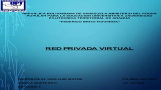 REPUBLICA BOLIVARIANA DE VENEZUELA.MINISTERIO DEL PODER
POPULAR PARA LA EDUCACION UNIVERSITARIA.UNIVERSIDAD
POLITECNICA TERRITORIAL DE ARAGUA
“FEDERICO BRITO FIGUEROA”
RED PRIVADA VIRTUAL
PROFESOR( A) : JOSE LUIS MATOS YOLEIDA CASTRO
TURNO: NOCTURNO. CI: 7 911823
SECCCION 2
 
