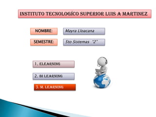 1. ELEARNING
2. Bi learning
3. M. learning
INSTITUTO TECNOLOGÍCO SUPERIOR LUIS A MARTINEZ
NOMBRE:
SEMESTRE:
Mayra Lloacana
5to Sistemas “2”
 