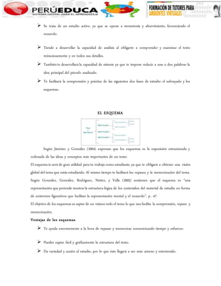  Se trata de un estudio activo, ya que se opone a monotonía y aburrimiento, favoreciendo el 
recuerdo. 
 Tiende a desarrollar la capacidad de análisis al obligarte a comprender y examinar el texto 
minuciosamente y en todos sus detalles. 
 También te desarrollará la capacidad de síntesis ya que te impone reducir a una o dos palabras la 
idea principal del párrafo analizado. 
 Te facilitará la comprensión y práctica de las siguientes dos fases de estudio: el subrayado y los 
esquemas. 
EL ESQUEMA 
Según Jiménez y González (2004) expresan que los esquemas es la exposición estructurada y 
ordenada de las ideas y conceptos más importantes de un texto. 
El esquema te será de gran utilidad para tu trabajo como estudiante, ya que te obligará a obtener una visión 
global del tema que estás estudiando. Al mismo tiempo te facilitará los repasos y la memorización del tema. 
Según González, González, Rodríguez, Núñez, y Valle (2005) sostienen que el esquema es “una 
representación que pretende mostrar la estructura lógica de los contenidos del material de estudio en forma 
de contornos figurativos que facilitan la representación mental y el recuerdo”. p. 47. 
El objetivo de los esquemas es captar de un vistazo todo el tema lo que nos facilita la comprensión, repaso y 
memorización. 
Ventajas de los esquemas 
 Te ayuda enormemente a la hora de repasar y memorizar economizando tiempo y esfuerzo. 
 Puedes captar fácil y gráficamente la estructura del texto. 
 Da variedad y acción al estudio, por lo que éste llegará a ser más ameno y entretenido. 
 