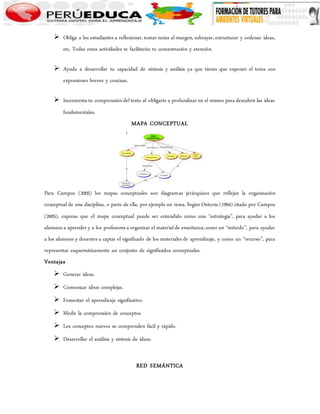  Obliga a los estudiantes a reflexionar, tomar notas al margen, subrayar, estructurar y ordenar ideas, 
etc. Todas estas actividades te facilitarán tu concentración y atención. 
 Ayuda a desarrollar tu capacidad de síntesis y análisis ya que tienes que exponer el tema con 
expresiones breves y concisas. 
 Incrementa tu comprensión del texto al obligarte a profundizar en el mismo para descubrir las ideas 
fundamentales. 
MAPA CONCEPTUAL 
Para Campos (2005) los mapas conceptuales son diagramas jerárquicos que reflejan la organización 
conceptual de una disciplina, o parte de ella; por ejemplo un tema. Según Ontoria (1994) citado por Campos 
(2005), expresa que el mapa conceptual puede ser entendido como una “estrategia”, para ayudar a los 
alumnos a aprender y a los profesores a organizar el material de enseñanza; como un “método”, para ayudar 
a los alumnos y docentes a captar el significado de los materiales de aprendizaje, y como un “recurso”, para 
representar esquemáticamente un conjunto de significados conceptuales. 
Ventajas 
 Generar ideas. 
 Comunicar ideas complejas. 
 Fomentar el aprendizaje significativo. 
 Medir la comprensión de conceptos 
 Los conceptos nuevos se comprenden fácil y rápido. 
 Desarrollar el análisis y síntesis de ideas. 
RED SEMÁNTICA 
 
