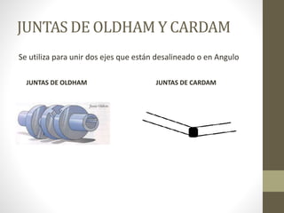 JUNTAS DE OLDHAM Y CARDAM
Se utiliza para unir dos ejes que están desalineado o en Angulo
JUNTAS DE OLDHAM JUNTAS DE CARDAM
 