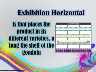 Is that places the
    product in its
different varieties, a
long the shelf of the
       gondola
 