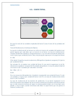 MICROECONOMIA
69
4.5.- COSTO TOTAL
Es igual al costo de las unidades empleadas del factor X más el costo de las unidades del
factor Y.
Tasa de Rendimiento y Combinación Óptima.
La tasa de rendimiento de los factores se refiere al número de unidades del producto que
puede lograrse por cada dólar que se invierte en un factor. La tasa de rendimiento se
computa dividiendo el producto marginal del factor, a un nivel de terminado de producción,
entre el precio por unidad del factor. Esta relación puede expresarse en la siguiente forma:
R = PM
P En donde R significa tasa de rendimiento, PM significa el producto marginal y P el precio
por unidad del factor.
Por ejemplo: Si, al emplear una unidad del factor X cuyo precio suponemos es de $4,
obtenemos un producto marginal de 20 unidades del producto, la tasa de productividad de
este factor es de 5 unidades por cada dólar invertido:
Rx = PMx = 20 = 5
Px $4
Si a ese mismo nivel de producción el producto marginal de una unidad del factor Y es de
12 unidades y el precio por unidad del factor es de $ 2, la tasa de rendimiento de dicho
factor es de 6 unidades.
La tasa de rendimiento de los factores de producción es un factor importante en la
determinación de como disponer de los recursos económicos en la forma más eficaz, puesto
que en todo momento tratamos de lograr la máxima productividad con el más bajo costo
posible y esto se logra cuando invertimos cada dólar en aquel factor que nos provea el
máximo rendimiento.
 