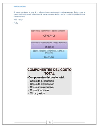 MICROECONOMIA
70
El punto en donde la tasa de rendimiento es exactamente igual para ambos factores, da la
combinación óptima o más eficaz de los factores de producción, o el nivel de producción de
costo mínimo.
PMx = Pmy
Px Py
 