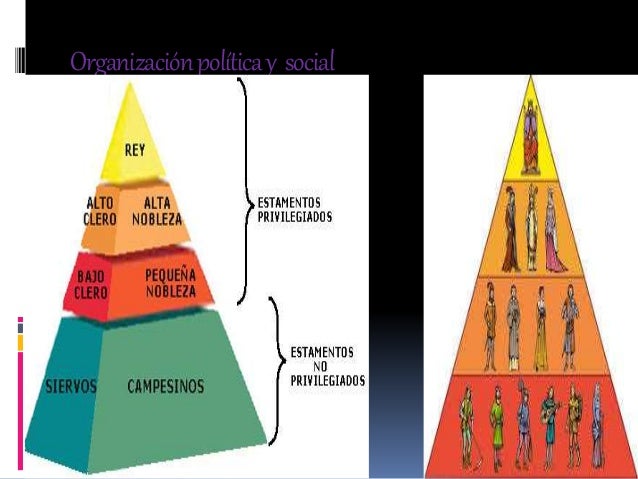 La Edad Media y el Derecho Internacional Privado