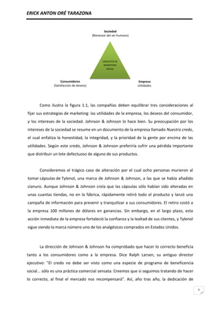 ERICK ANTON ORÉ TARAZONA
5
Como ilustra la figura 1.1, las compañías deben equilibrar tres consideraciones al
fijar sus estrategias de marketing: las utilidades de la empresa, los deseos del consumidor,
y los intereses de la sociedad. Johnson & Johnson lo hace bien. Su preocupación por los
intereses de la sociedad se resume en un documento de la empresa llamado Nuestro credo,
el cual enfatiza la honestidad, la integridad, y la prioridad de la gente por encima de las
utilidades. Según este credo, Johnson & Johnson preferiría sufrir una pérdida importante
que distribuir un lote defectuoso de alguno de sus productos.
Consideremos el trágico caso de alteración por el cual ocho personas murieron al
tomar cápsulas de Tylenol, una marca de Johnson & Johnson, a las que se había añadido
cianuro. Aunque Johnson & Johnson creía que las cápsulas sólo habían sido alteradas en
unas cuantas tiendas, no en la fábrica, rápidamente retiró todo el producto y lanzó una
campaña de información para prevenir y tranquilizar a sus consumidores. El retiro costó a
la empresa 100 millones de dólares en ganancias. Sin embargo, en el largo plazo, esta
acción inmediata de la empresa fortaleció la confianza y la lealtad de sus clientes, y Tylenol
sigue siendo la marca número uno de los analgésicos comprados en Estados Unidos.
La dirección de Johnson & Johnson ha comprobado que hacer lo correcto beneficia
tanto a los consumidores como a la empresa. Dice Ralph Larsen, su antiguo director
ejecutivo: "El credo no debe ser visto como una especie de programa de beneficencia
social... sólo es una práctica comercial sensata. Creemos que si seguimos tratando de hacer
lo correcto, al final el mercado nos recompensará". Así, año tras año, la dedicación de
CONCEPTO DE
MARKETING
SOCIAL
Sociedad
(Bienestar del ser humano)
Empresa
Utilidades
Consumidores
(Satisfacción de deseos)
 