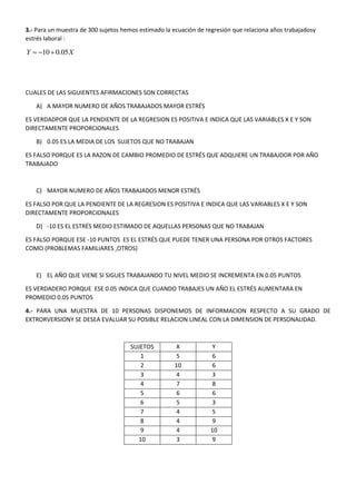 3.- Para un muestra de 300 sujetos hemos estimado la ecuación de regresión que relaciona años trabajadosy
estrés laboral :
10 0.05Y X  
CUALES DE LAS SIGUIENTES AFIRMACIONES SON CORRECTAS
A) A MAYOR NUMERO DE AÑOS TRABAJADOS MAYOR ESTRÉS
ES VERDADPOR QUE LA PENDIENTE DE LA REGRESION ES POSITIVA E INDICA QUE LAS VARIABLES X E Y SON
DIRECTAMENTE PROPORCIONALES
B) 0.05 ES LA MEDIA DE LOS SUJETOS QUE NO TRABAJAN
ES FALSO PORQUE ES LA RAZON DE CAMBIO PROMEDIO DE ESTRÉS QUE ADQUIERE UN TRABAJDOR POR AÑO
TRABAJADO
C) MAYOR NUMERO DE AÑOS TRABAJADOS MENOR ESTRÉS
ES FALSO POR QUE LA PENDIENTE DE LA REGRESION ES POSITIVA E INDICA QUE LAS VARIABLES X E Y SON
DIRECTAMENTE PROPORCIONALES
D) -10 ES EL ESTRÉS MEDIO ESTIMADO DE AQUELLAS PERSONAS QUE NO TRABAJAN
ES FALSO PORQUE ESE -10 PUNTOS ES EL ESTRÉS QUE PUEDE TENER UNA PERSONA POR OTROS FACTORES
COMO (PROBLEMAS FAMILIARES ,OTROS)
E) EL AÑO QUE VIENE SI SIGUES TRABAJANDO TU NIVEL MEDIO SE INCREMENTA EN 0.05 PUNTOS
ES VERDADERO PORQUE ESE 0.05 INDICA QUE CUANDO TRABAJES UN AÑO EL ESTRÉS AUMENTARA EN
PROMEDIO 0.05 PUNTOS
4.- PARA UNA MUESTRA DE 10 PERSONAS DISPONEMOS DE INFORMACION RESPECTO A SU GRADO DE
EXTRORVERSIONY SE DESEA EVALUAR SU POSIBLE RELACION LINEAL CON LA DIMENSION DE PERSONALIDAD.
SUJETOS X Y
1 5 6
2 10 6
3 4 3
4 7 8
5 6 6
6 5 3
7 4 5
8 4 9
9 4 10
10 3 9
 