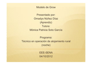 Modelo de Grow

           Presentado por:
        Omadys Núñez Díaz
              (Aprendiz)
                Tutora:
      Mónica Patricia Soto García

              Programa:
Técnico en operación de alojamiento rural
                (noche)

              EEE-SENA
              04/10/2012
 