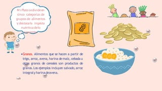 Mi Platosedivideen
cinco categorías de
grupos de alimentos
y destacala ingesta
nutritiva delo
siguiente:
Granos. Alimentos que se hacen a partir de
trigo, arroz, avena, harina demaíz, cebada u
otros granos de cereales son productos de
granos.Los ejemplos incluyen salvado,arroz
integraly harinadeavena.
 