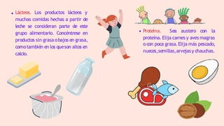 Lácteos. Los productos lácteos y
muchas comidas hechas a partir de
leche se consideran parte de este
grupo alimentario. Concéntrese en
productos sin grasa obajos en grasa,
comotambién en los queson altos en
calcio.
Proteína. Sea austero con la
proteína. Elija carnes y aves magras
o con poca grasa.Elija más pescado,
nueces,semillas,arvejasy chauchas.
 