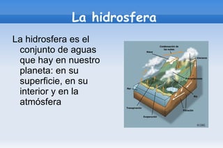La hidrosfera ,[object Object]