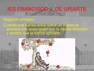 IES FRANCISCO J. DE URIARTE Segundo principio: Cuando una fuerza actúa sobre un cuerpo le provoca una aceleración con la misma dirección y sentido que la fuerza aplicada. 