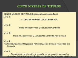 CINCO NIVELES DE TÍTULOS (sin negritas ni punto final)
Nivel 1:
TITULO EN MAYÚSCULAS CENTRADO
Nivel 2:
Título en Mayúsculas y Minúsculas Centrado
Nivel 3:
Título en Mayúsculas y Minúsculas Centrado y en Cursiva
Nivel 4:
Título Secundario en Mayúscula y Minúsculas en Cursiva y Alineado a la
Izquierda
Nivel 5:
Encabezado de párrafo con sangría, en minúsculas, en cursiva,
alineado a la izquierda y que finaliza con punto. Sigue a continuación el