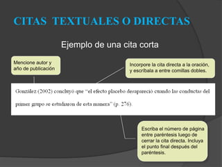 CITAS TEXTUALES O DIRECTAS
Ejemplo de una cita corta
Escriba el número de página
entre paréntesis luego de
cerrar la cita directa. Incluya
el punto final después del
paréntesis.
Incorpore la cita directa a la oración,
y escríbala a entre comillas dobles.
Mencione autor y
año de publicación.