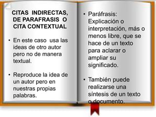 CITAS INDIRECTAS,
DE PARAFRASIS O
CITA CONTEXTUAL
• En este caso usa las
ideas de otro autor
pero no de manera
textual.
• Reproduce la idea de
un autor pero en
nuestras propias
palabras.
• Paráfrasis:
Explicación o
interpretación, más o
menos libre, que se
hace de un texto
para aclarar o
ampliar su
significado.
• También puede
realizarse una
síntesis de un texto
o documento.