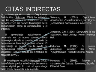 CITAS INDIRECTAS
La investigación de Cogniciones
Distribuidas (Salomon, 2001) ha señalado
que las cogniciones se distribuyen en las
personas y en las nuevas tecnologías de la
comunicación como la computadora y el
Internet.
El aprendizaje actualmente se
desarrolla en un nuevo contexto socio
tecnológico, donde se cuentan una serie de
herramientas tecnológicas para educar. El
aprendizaje se genera con la ayuda de
herramientas cognitivas especificado por
Jonassen (1996) y basado en el trabajo de
McLuhan (1972).
El investigador español (Monereo, 2005)
ha señalado que los estudiantes tienen una
mente digital por lo cual el aprendizaje
debe tomar en cuenta este aspecto.
Salomon, G. (2001). Cogniciones
distribuidas. Consideraciones psicológicas
y educativas. Buenos Aires: Amorrortu.
Jonassen, D.H. (1996). Computers in the
classroom. New Jersey: Merrill Prentice
Hall.
McLuhan, M. (1972). La galaxia
gutenberg. Génesis del Homo
Typographicus. Madrid: Editorial Aguilar.
Monereo, C. (2005). Internet y
competencias básicas. Barcelona, España:
Editorial Graó.
