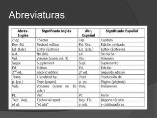 Abreviaturas