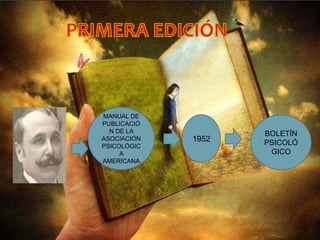 1952
MANUAL DE
PUBLICACIÓ
N DE LA
ASOCIACIÓN
PSICOLÓGIC
A
AMERICANA
BOLETÍN
PSICOLÓ
GICO