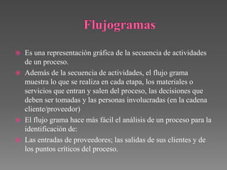    Es una representación gráfica de la secuencia de actividades
    de un proceso.
   Además de la secuencia de actividades, el flujo grama
    muestra lo que se realiza en cada etapa, los materiales o
    servicios que entran y salen del proceso, las decisiones que
    deben ser tomadas y las personas involucradas (en la cadena
    cliente/proveedor)
   El flujo grama hace más fácil el análisis de un proceso para la
    identificación de:
   Las entradas de proveedores; las salidas de sus clientes y de
    los puntos críticos del proceso.
 