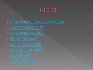  ORGANIZADORES GRAFICOS
 MAPAS MENTALES
 ORGANIGRAMAS
 FLUJOGRAMAS
 MIND MANAGER
 MICROSOFT VISIO
 SMART ART
 POWER POINT
 
