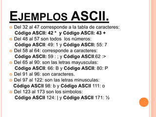 EJEMPLOS ASCII.
 Del 32 al 47 corresponde a la tabla de caracteres:
Código ASCII: 42 * y Código ASCII: 43 +
 Del 48 al 57 son todos los números:
Código ASCII: 49: 1 y Código ASCII: 55: 7
 Del 58 al 64: corresponde a caracteres:
Código ASCII: 59 : ; y Código ASCII:62 :>
 Del 65 al 90: son las letras mayusculas:
Código ASCII: 66: B y Código ASCII: 80: P
 Del 91 al 96: son caracteres.
 Del 97 al 122: son las letras minusculas:
Código ASCII 98: b y Código ASCII 111: o
 Del 123 al 173 son los simbolos:
Código ASCII 124: | y Código ASCII 171: ½
 