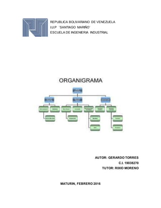 REPUBLICA BOLIVARIANO DE VENEZUELA
I.U.P ¨SANTIAGO MARIÑO¨
ESCUELA DE INGENIERIA INDUSTRIAL
AUTOR: GERARDO TORRES
C.I. 19038270
TUTOR: RIXIO MORENO
MATURIN, FEBRERO 2016
 