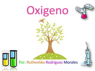 Oxigeno


Por: Rutheshka Rodríguez Morales
 