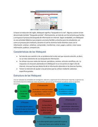 Si haces la traducción del inglés, Webquest significa “búsqueda en la red”. Algunos autores la han
denominado también “búsqueda asistida”. Efectivamente, se trata de una herramienta que facilita
y enriquece el proceso de búsqueda de información en internet. Según JordyAdell, una Webquest
es una actividad didáctica que propone una tarea factible y atractiva para los estudiantes, así
como un proceso para realizarla, durante el cual los alumnos harán distintas cosas con la
información: analizar, sintetizar, comprender, transformar, crear, juzgar y valorar, crear nueva
información, publicar, compartir,etc.

Características de las Webquest
Se trata de una cuestión o de un problema de la vida real que necesita solución, es decir,
no se trata solamente de una búsqueda de información.
Se utilizan recursos reales de internet: periódicos, revistas, artículos científicos, etc. La
respuesta a la situación planteada en la Webquest no se encuentra en algún sitio de
internet, sino que hay que deducirla de la información obtenida en las diversas fuentes.
Tienen la intención de ayudar a las personas que las utilizan mediante subtareas
específicas guiadas.

Estructura de las Webquest
Una vez realizadas las actividades de investigación, selección y organización de la información requerida, se generan los
documentos base de la Webquest. Estos documentos, que son los que finalmente se publican, tienen la siguiente
estructura:

2°Introducción

3°Tarea

Se escribe un texto que motive
al estudiante a realizar la tarea
que despierte su interés

Se definen las actividades,
los problemas a resolver y
los productos a obtener

1°Inicio
Se coloca
el título del
trabajo

4°Proceso
Es la descripción paso a
paso de lo que se tiene que
hacer para realizar la tarea

5°Evaluación
Se describe la
forma como se
medirán los logros
alcanzados

6°Conclución
Una síntesis de los
aprendizajes obtenidos y
comentarios adicionales

7°Creditos y referencias
Es la descripción paso a paso de lo que se
tiene que hacer para realizar la tarea

 