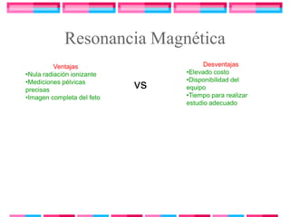 Resonancia Magnética
          Ventajas                     Desventajas
•Nula radiación ionizante        •Elevado costo
•Mediciones pélvicas             •Disponibilidad del
precisas
                            vs   equipo
•Imagen completa del feto        •Tiempo para realizar
                                 estudio adecuado
 