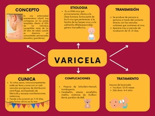 Trabajo de pediatría, Mariel.pdf